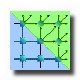 Programming Group