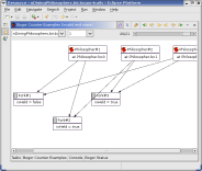 Bogor Graph-based Counter Example Display